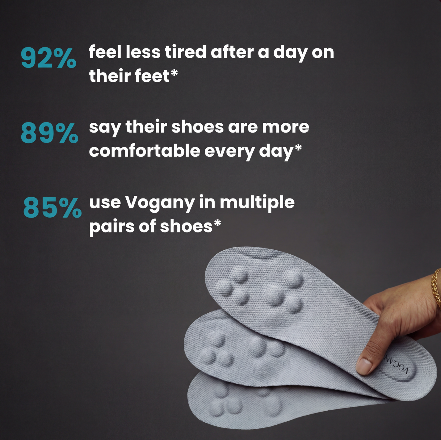 4D Insoles - Technology & Comfort 