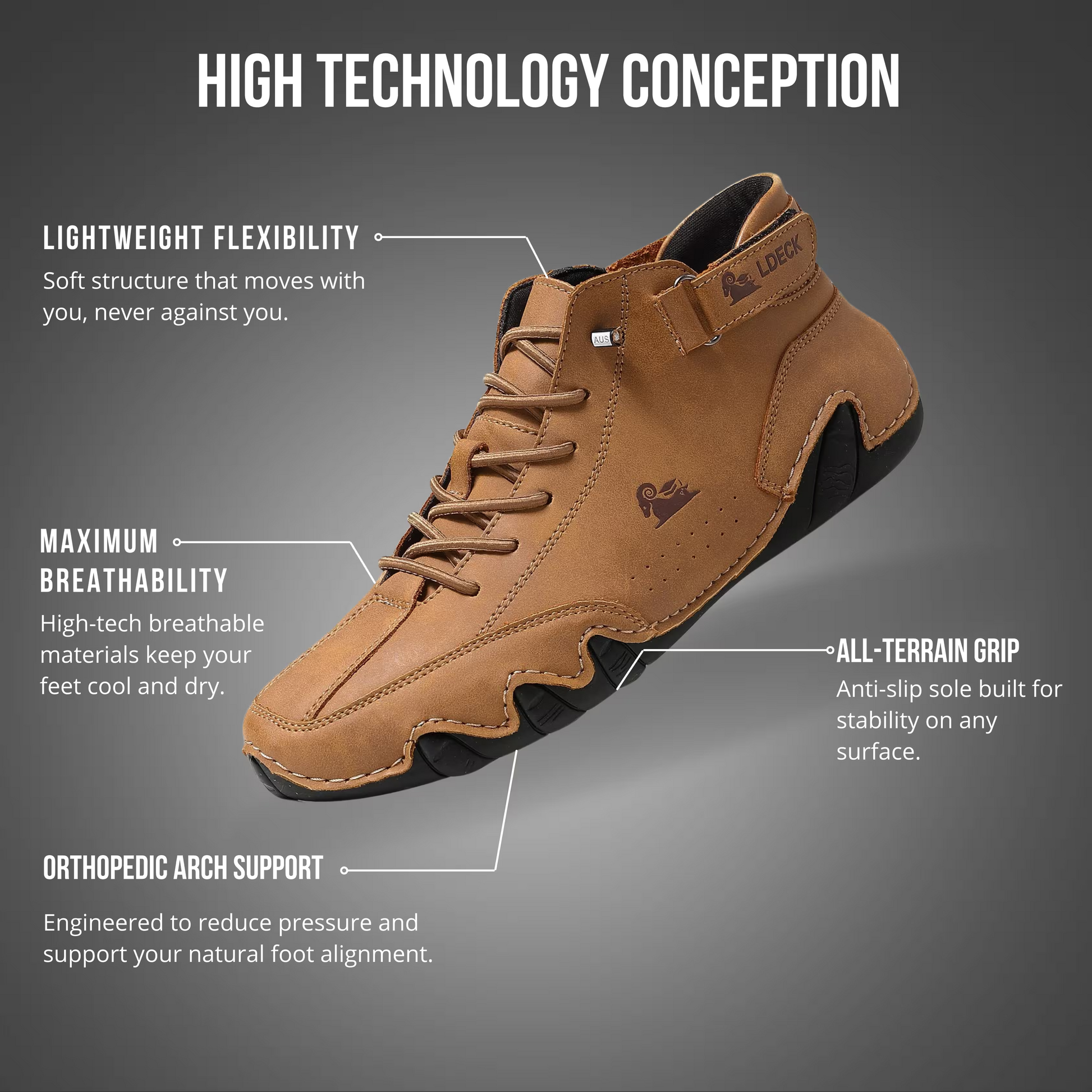 Vogany Chaussures Orthopédiques Imperméables Et Respirantes – Sneakers Confortables Homme/Femme, Anti-Dérapantes, Soutien Plantar, Plusieurs Couleurs