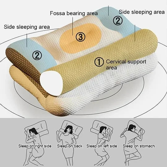 Ergonomic pillow for a restorative sleep 